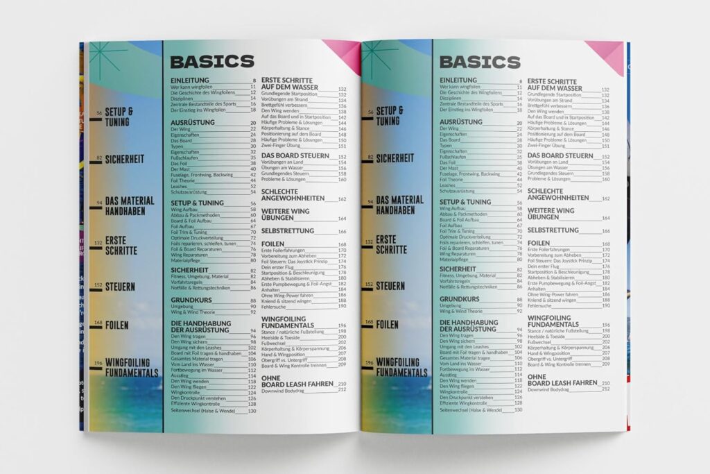 Wingfoil Tricktionary 1 Basics und Freeride